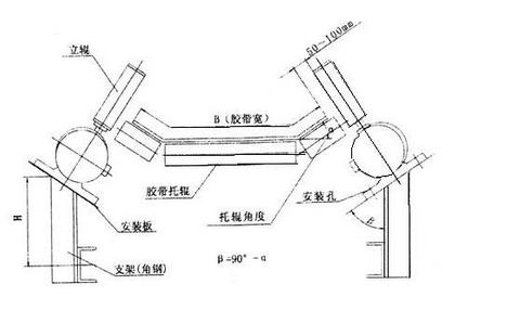 两级跑偏开关KPT1-12-30,麻城卓信电气两级跑偏开关厂家二级跑偏开关