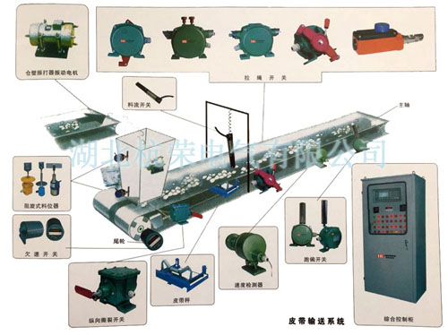 BFPP-12-30紧急急停两级跑偏开关生产_跑偏开关KBW-220P防爆两级跑偏开关