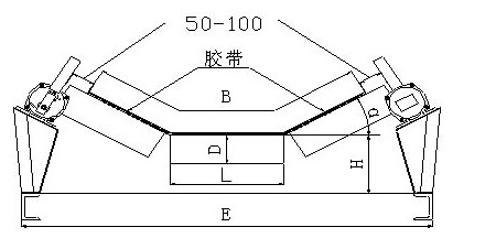 粉尘防爆两级跑偏开关PK-10-5杭荣生产_跑偏开关煤矿用跑偏开关