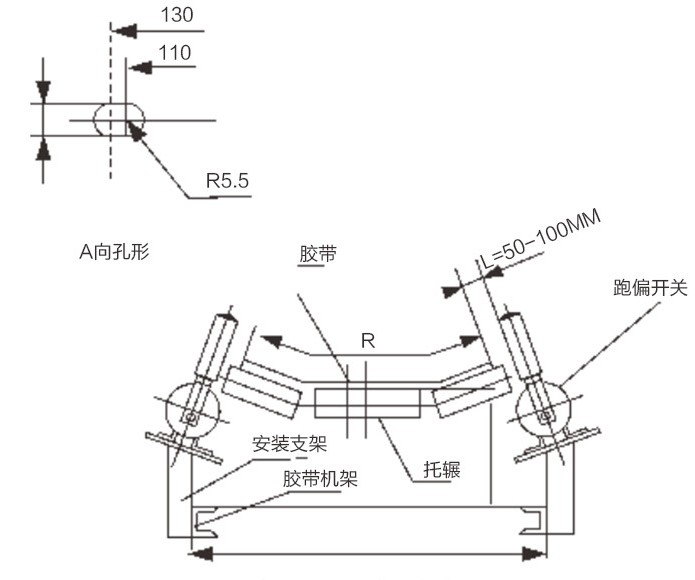 耐腐蚀PY-PYZ两级跑偏开关_跑偏开关KBW-220p跑偏控制器工厂直供