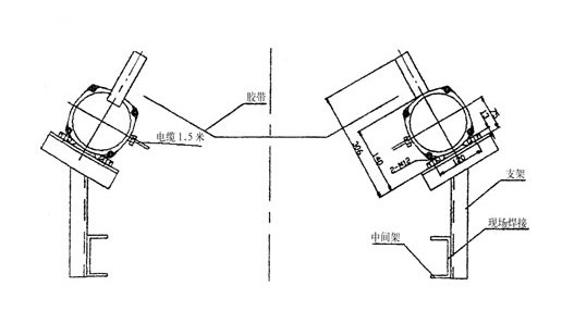 耐用型PP-K3-MT2防爆两级跑偏开关_跑偏开关防水跑偏开关生产