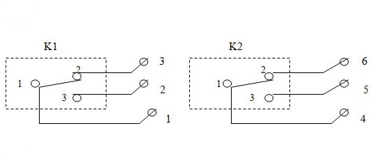 山西耐高温两级跑偏开关PLPZ新发_跑偏开关二级跑偏开关