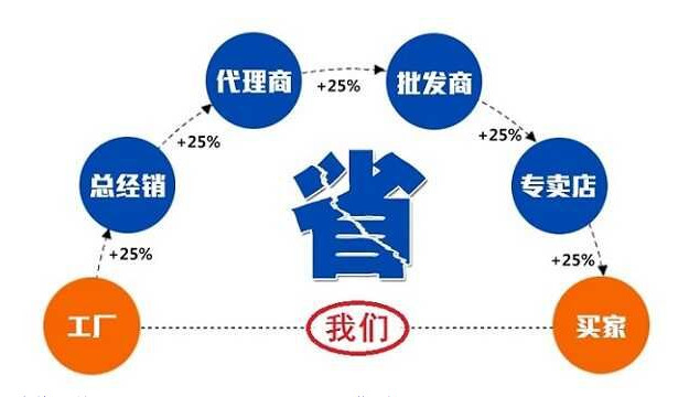 HQPK-02GKH/IP67铝锌压铸跑偏开关_跑偏开关煤矿用跑偏开关