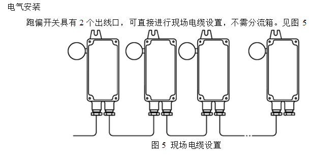 防偏开关 跑偏开关PK1-2B-R485-TH_防偏开关KBW-220p跑偏控制器工厂直供