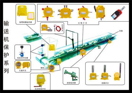 跑偏开关JYB/PK 电厂跑偏开关_跑偏开关防水跑偏开关生产