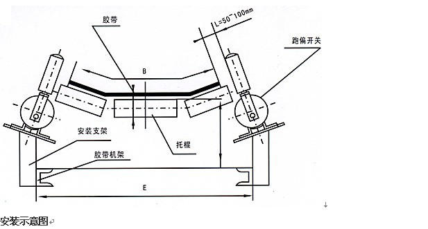 PK-10-45跑偏开关，纠偏开关，防偏开关_防偏开关水泥厂跑偏开关供应