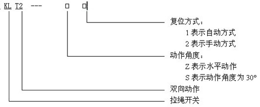 拉线开关HFKLT2-I 自动复位紧急停机开关