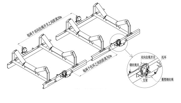 KTARC-52双向拉绳开关怎么安装双向平衡拉绳开关价格