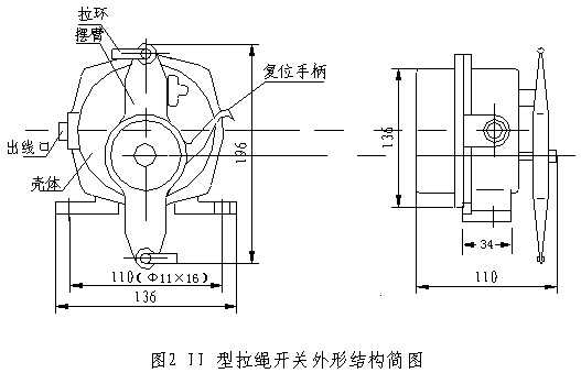 YFL1-220AKBL拉绳开关四海八荒包邮紧急停机开关