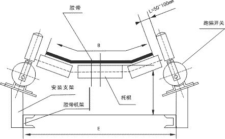 EX-JPK1S防爆两级跑偏开关（生产厂家）拉绳紧急闭锁开关供应商