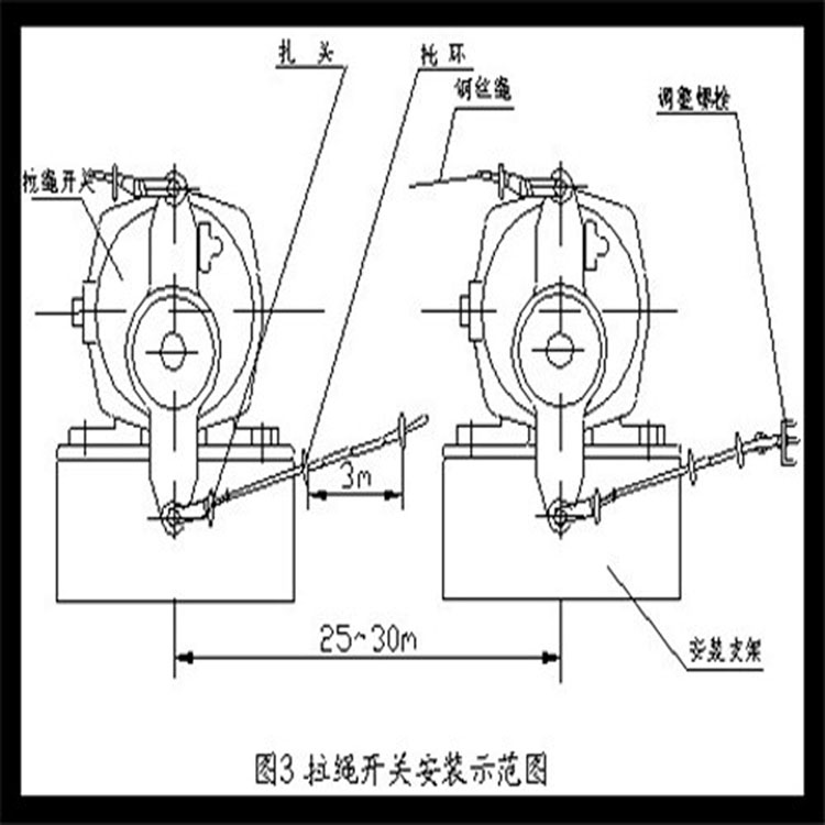 WLSK-IK-II防粉尘双向拉绳开关_防粉尘双向拉绳开关紧急停机开关