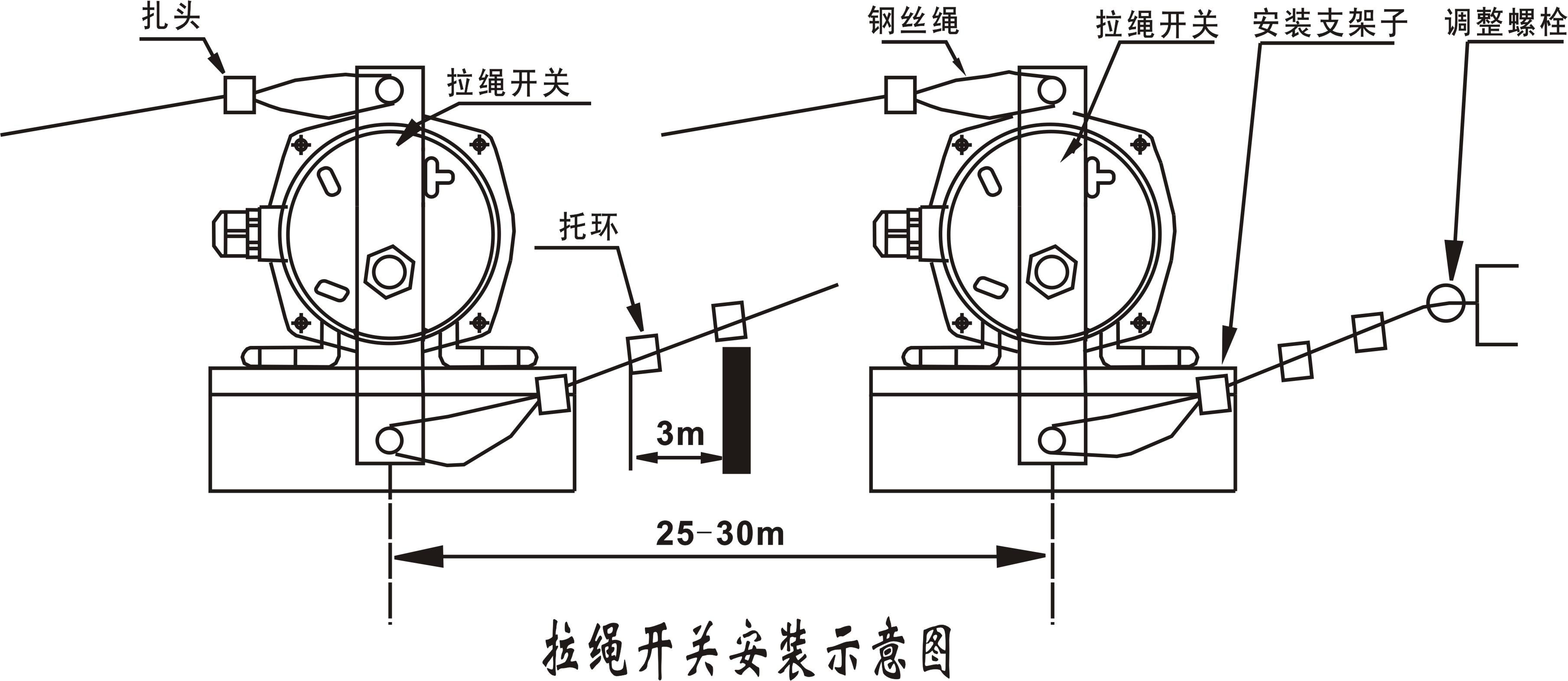 卓信XLLS-X防爆双向拉绳开关_防爆双向拉绳开关防水拉绳开关工厂直供