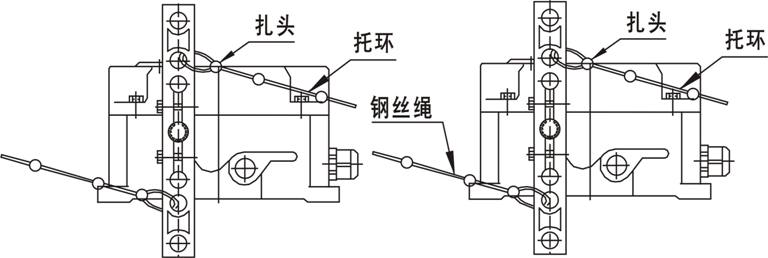 卓信生产GYLX-I急停按纽拉线开关_急停按钮拉线开关KBW-220L隔爆拉绳开关