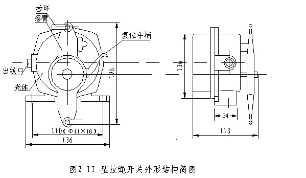 现货QZLS-I,QZLS-II双向拉绳开关_拉绳开关双向平衡拉绳开关价格