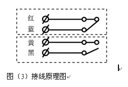 双向拉绳开关B-LS4878_双向拉绳开关输送带保护装置