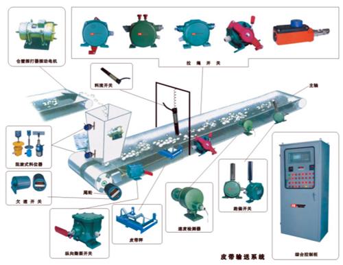 拉线开关HS-75Q 拉绳开关生产_拉线开关防水拉绳开关工厂直供