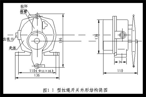 销售HFKLT2-II手动复位拉绳开关_拉线开关防水拉绳开关工厂直供