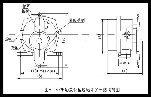 HFKLT2-II-防爆双向拉绳开关_防水双向拉绳开关双向平衡拉绳开关价格