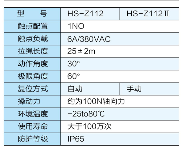 防水双向拉绳开关,防水双向拉绳开关参数防水拉绳开关工厂直供