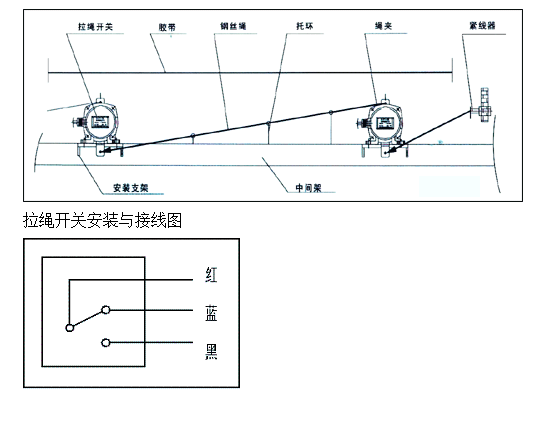 不锈钢双向拉绳开关,不锈钢双向拉绳开关参数拉线开关厂家