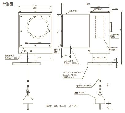 煤矿专用SMG-A-2防爆溜槽堵塞开关_防爆溜槽堵塞开关KBX-220溜槽堵塞开关生产厂家