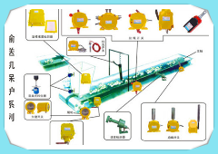 防爆堵料开关TS-01-EX IP55_溜槽堵塞开关料流检测装置