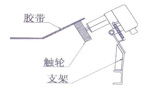 打滑开关HY-BDS2-B防打滑保护装置