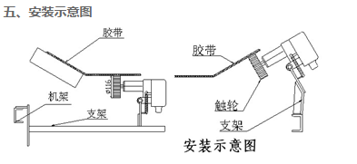 打滑开关安装示意图.png