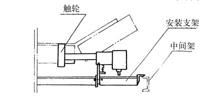 防爆型HQCS-L42A1S智能打滑测速开关_打滑开关防打滑保护装置