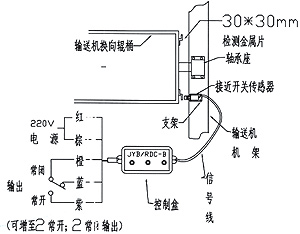 速度检测开关JYB/RC-B_皮带速度检测开关打滑检测器