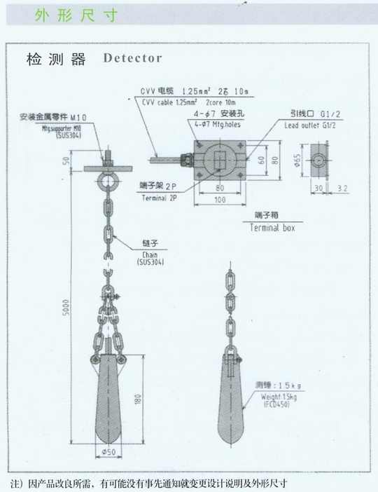 倾斜检测器外形尺寸.jpg