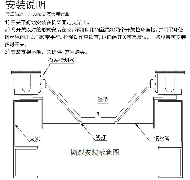 撕裂开关安装说明图.jpg