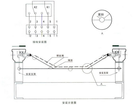 撕裂开关安装示意图.jpg