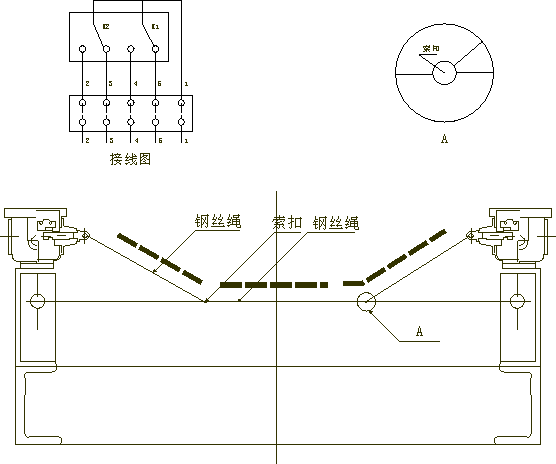 JSB-GZS-C-Ⅰ防爆纵向撕裂开关生产_撕裂开关皮带防撕裂开关