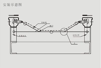 隔爆纵向撕裂开关KBZL-220_防爆纵向撕裂开关工厂直营