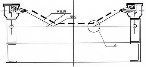 PSL-160K/HB，YPSL-A防爆纵向撕裂开关_防爆纵向撕裂开关工程案例