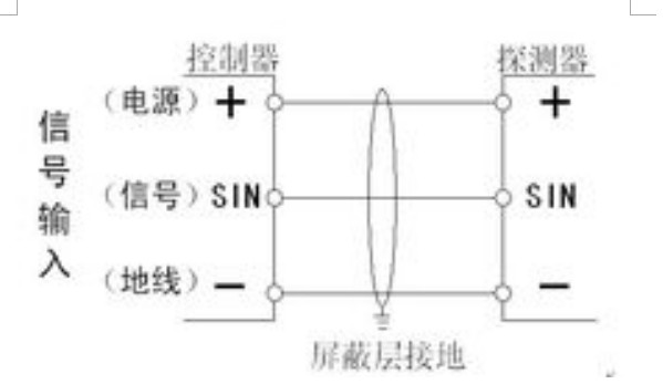 性价比高XT-FE-C2电子蜂鸣器_报警器声光报警器图片