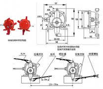供应JLK3S-100紧急停机开关输送机保护拉绳开关