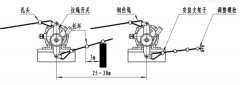 防爆拉绳开关KLT1-ⅡAC220V拉线开