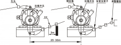 YGL-220AKB2双向拉绳开关传感器优质精品KBW-220L矿用往复式拉绳开关