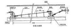 拉绳开关HFKLT2-1电压220V/380V 5A输送带保护装置