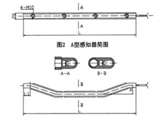 纵向撕裂检测器DSL1-A使用说明