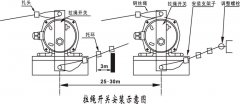山西卓信发NKLS-II双向拉绳开关110-380V拉绳控制器 山西卓信发NKLS-II双向拉绳开关110-380V拉绳控制器