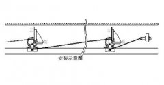 卓信生产LLT2A-I自动拉绳开关热销价格合理