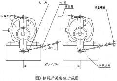 皮带输送机保护开关双向拉绳开关DLX-K2/JKBW-220P防爆两级跑偏开关