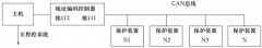 地址编码型胶带输送机综合保护仪JYB/ID-A防爆防骗开关厂家