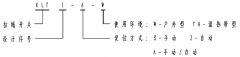 自动复位拉绳开关-胶带输送保护保护装置KLT1-Z二级跑偏开关价格