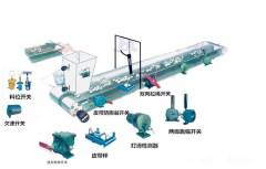 堆取料机速度开关CSD-80A速度开关