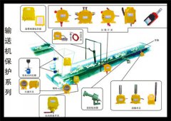 LL-I型物料化肥厂料流检测器