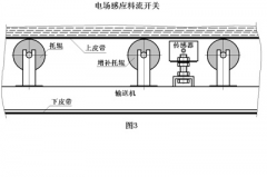 料流LLKG-3A料流信号检测装置